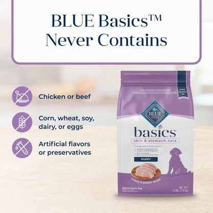 Basics Puppy Dry food