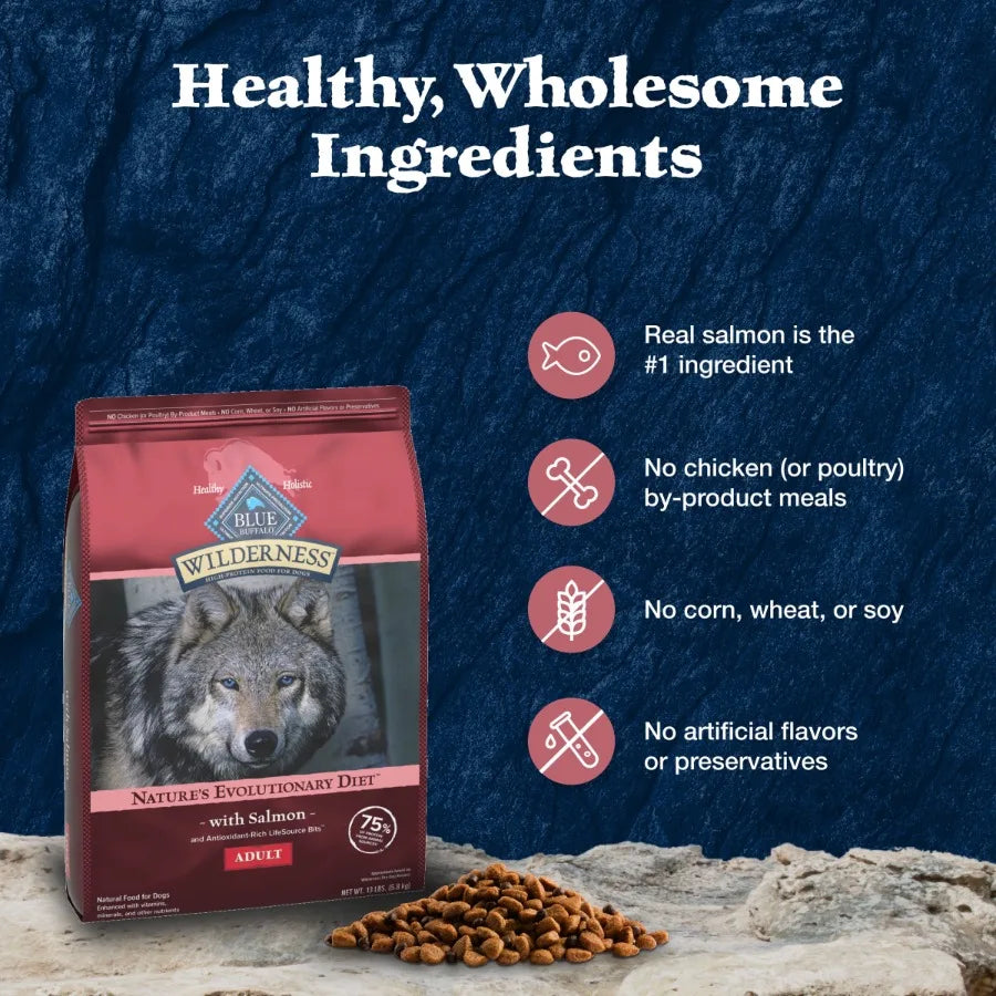 Wilderness Natural High-Protein Food